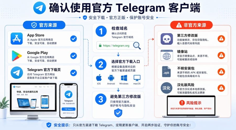 Telegram article illustration 02
