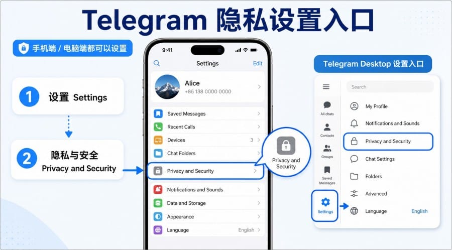 Telegram 隐私设置怎么调？ image 1