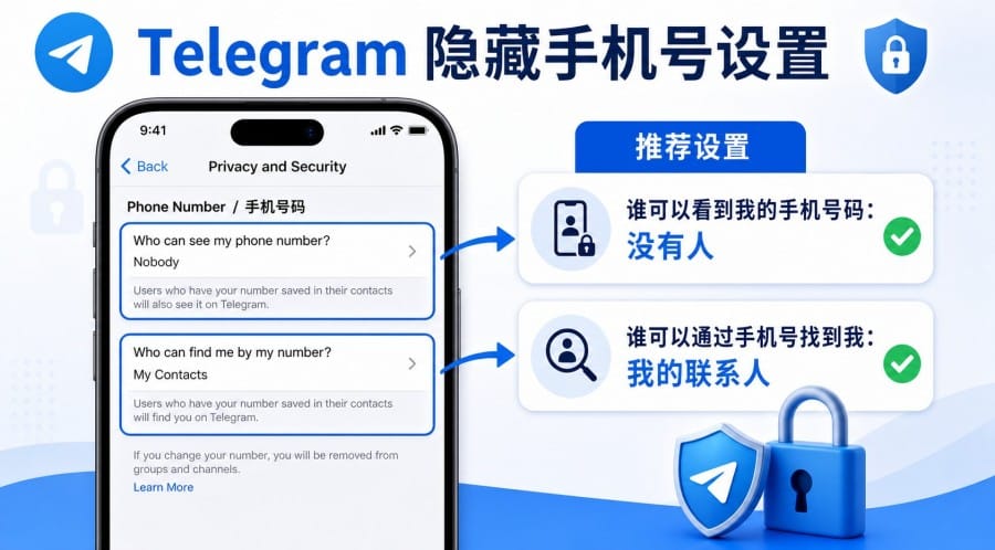 Telegram 隐私设置怎么调？ image 2